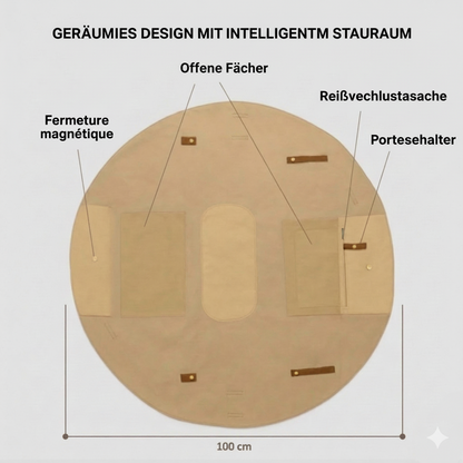 FlexiBag™ - Die intelligente 3-in-1-Tasche